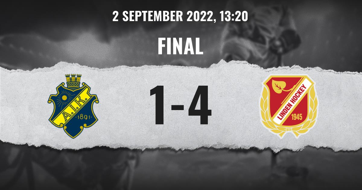 Sweden Hockey Trophy 